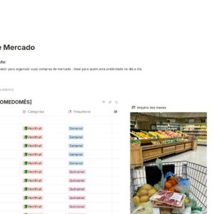 Checklist de Mercado